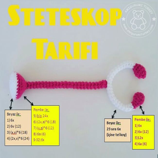 Steteskop